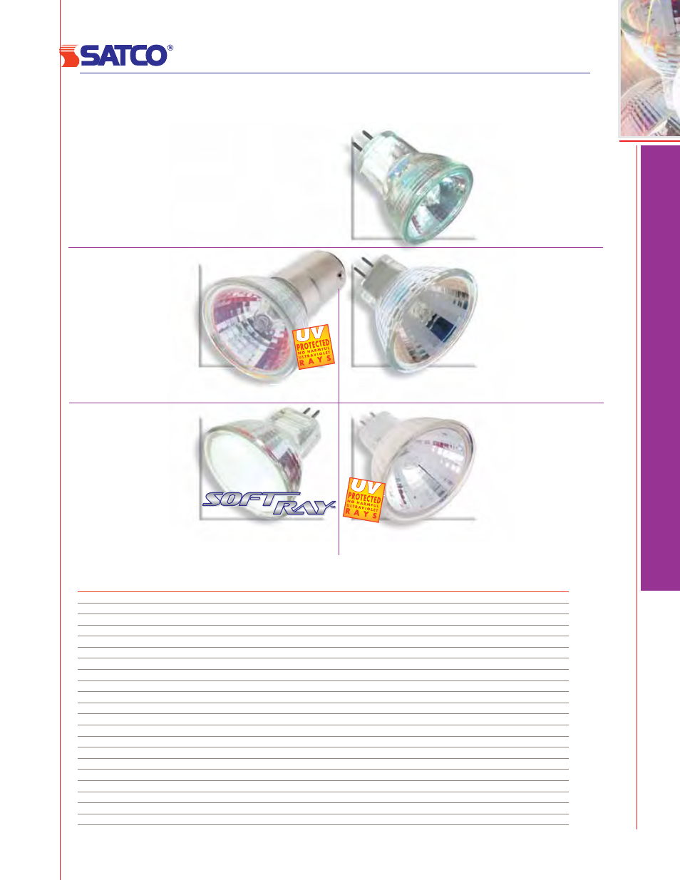 Mr8 / mr11, Mr8 & mr11, Halogen | Lamps halogen, Lamps, Halogen lamps, Mr11, Bayonet / lensed, Lensed, Not shown actual size | Satco Products Halogen PAR30 User Manual | Page 8 / 22