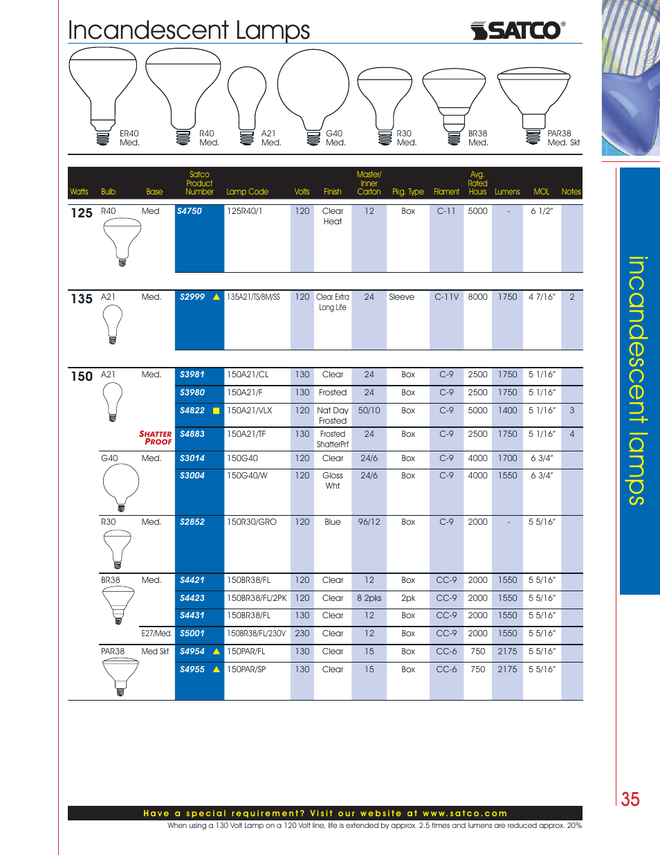 Incandescent lamps | Satco Products Incandescent Lamps User Manual | Page 31 / 34