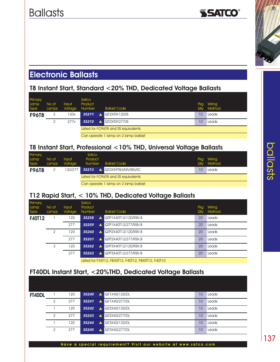 Ballasts, Electronic ballasts, F96t8 | F40t12, Ft40dl | Satco Products Fluorescent Ballasts User Manual | Page 5 / 10