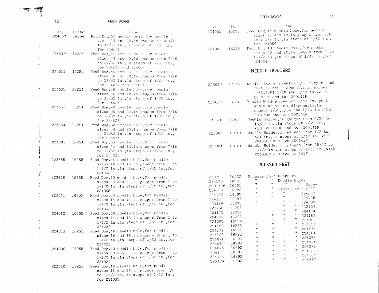 20 feed dogs, Needle holders, Presser feet | SINGER 112W140 User Manual | Page 12 / 32