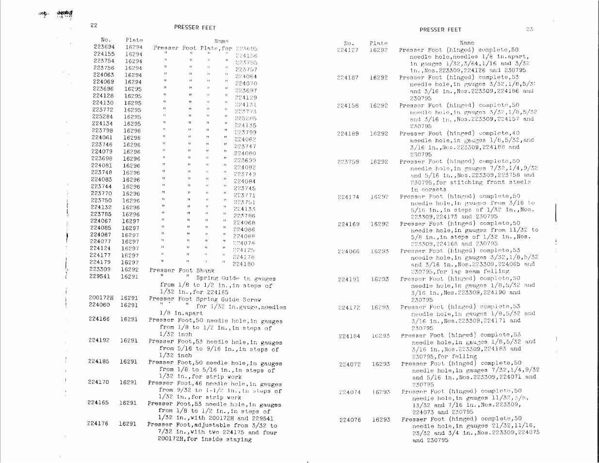 SINGER 112W140 User Manual | Page 13 / 32