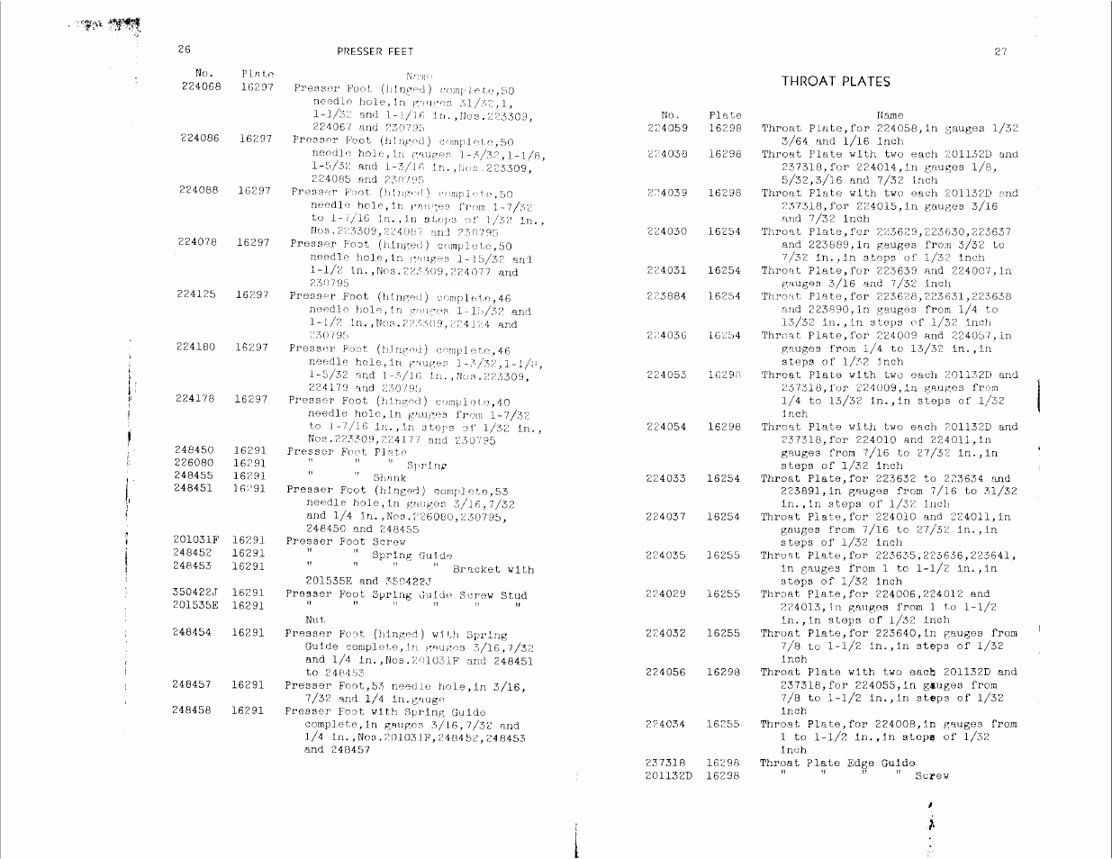 Throat plates | SINGER 112W140 User Manual | Page 15 / 32