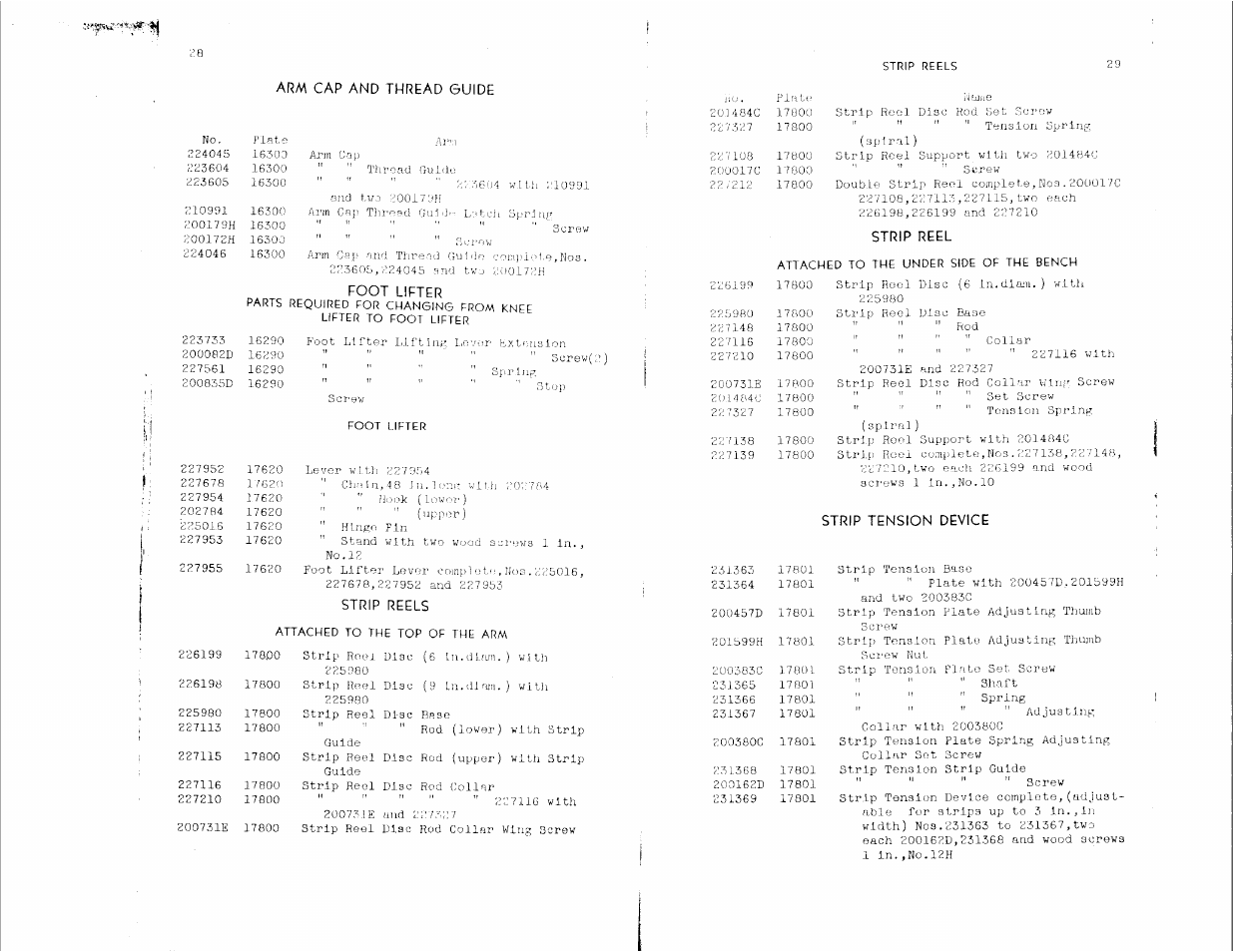 Piane, Arm cap and thread guide, Foot lifter | Strip reels, Strip reel, Strip tension device | SINGER 112W140 User Manual | Page 16 / 32