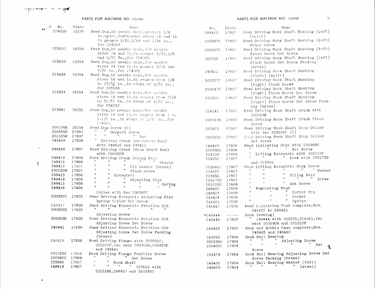 Riut | SINGER 112W140 User Manual | Page 6 / 32
