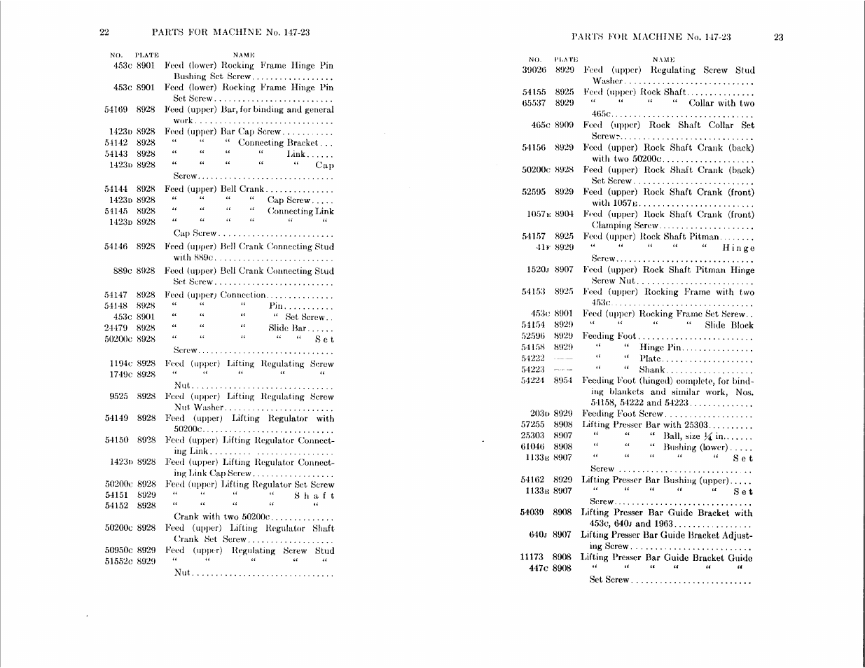 SINGER 147-23 User Manual | Page 11 / 30