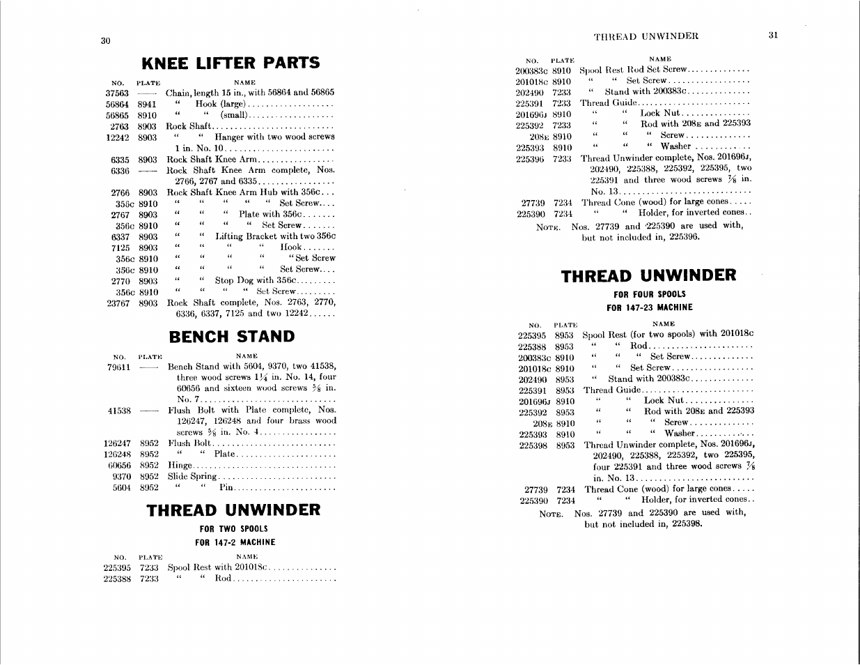 Knee lifter parts, Bench stand, Thread unwinder | SINGER 147-23 User Manual | Page 15 / 30