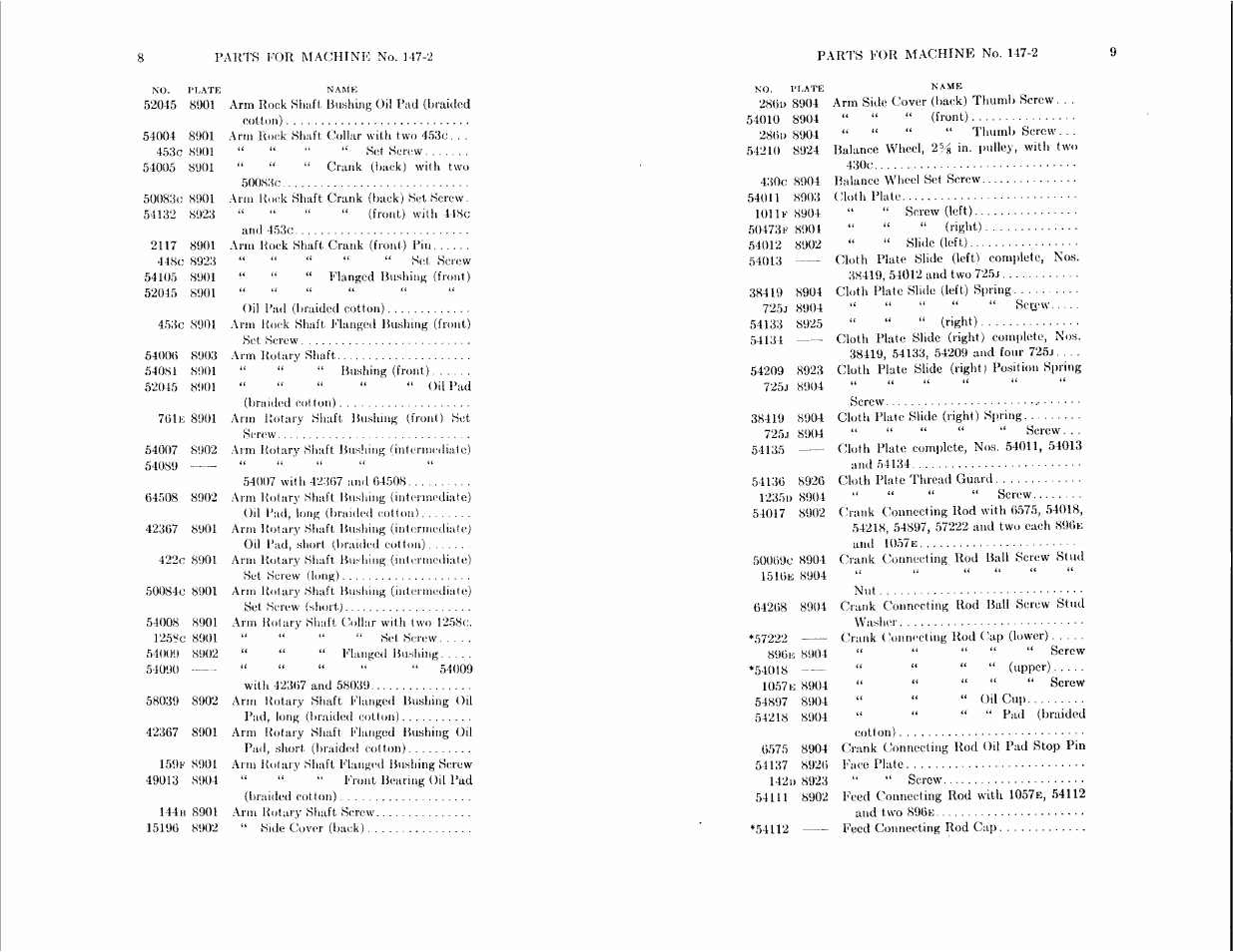 SINGER 147-23 User Manual | Page 4 / 30
