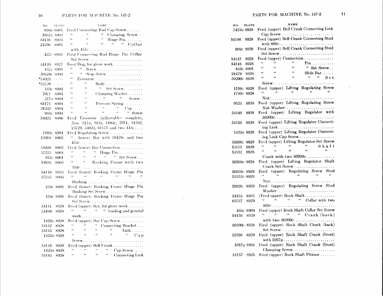 SINGER 147-23 User Manual | Page 5 / 30
