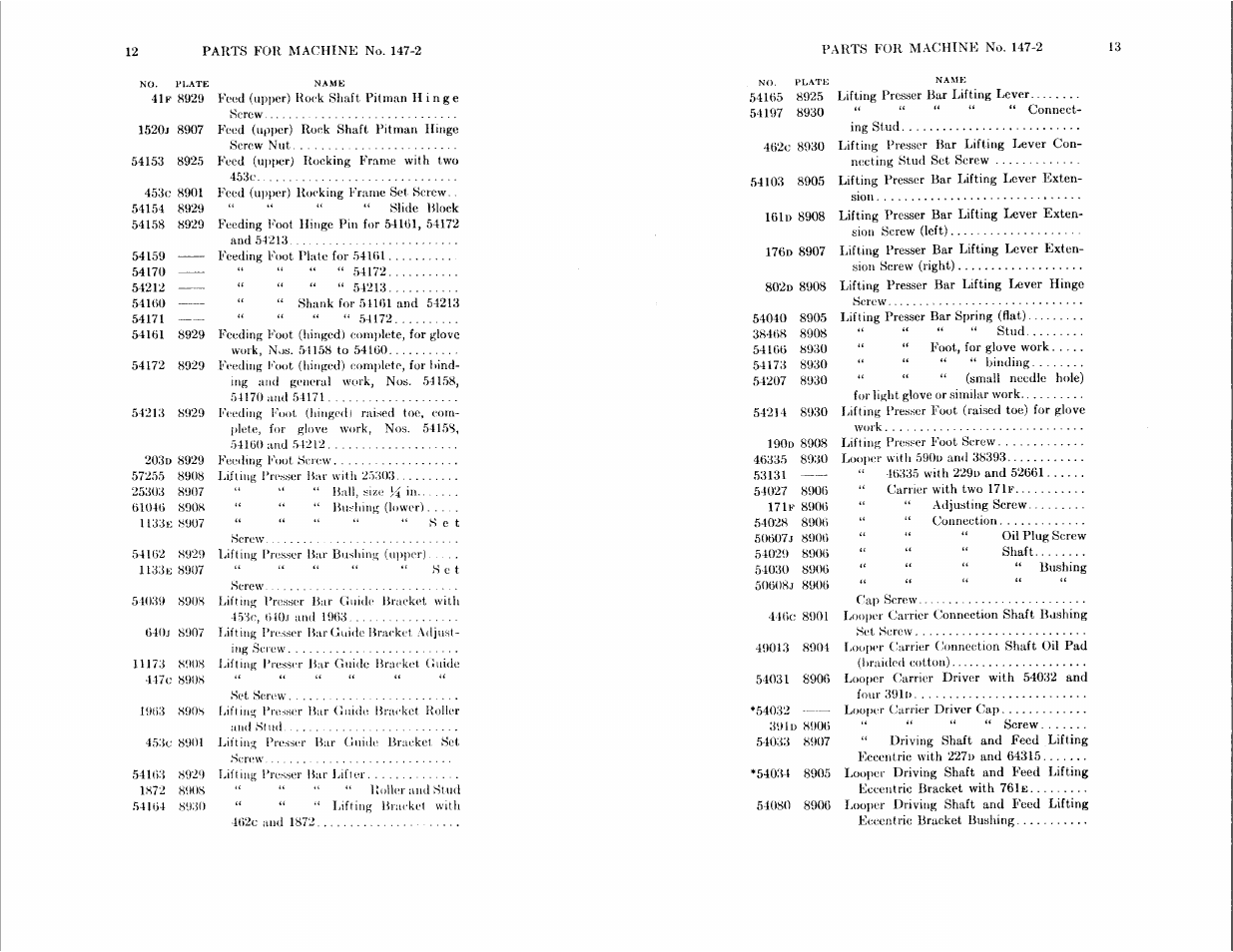 SINGER 147-23 User Manual | Page 6 / 30