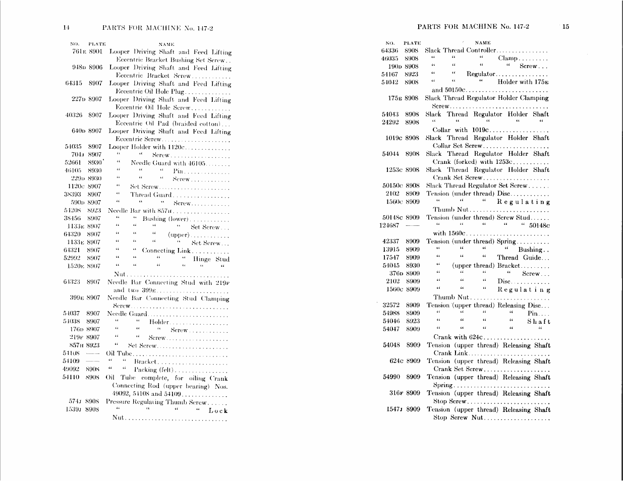 SINGER 147-23 User Manual | Page 7 / 30