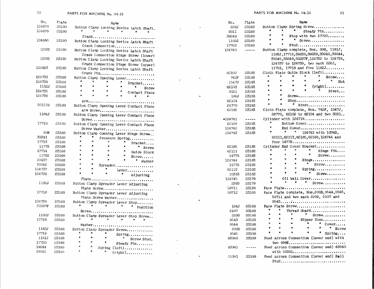 SINGER 114-34 User Manual | Page 11 / 43