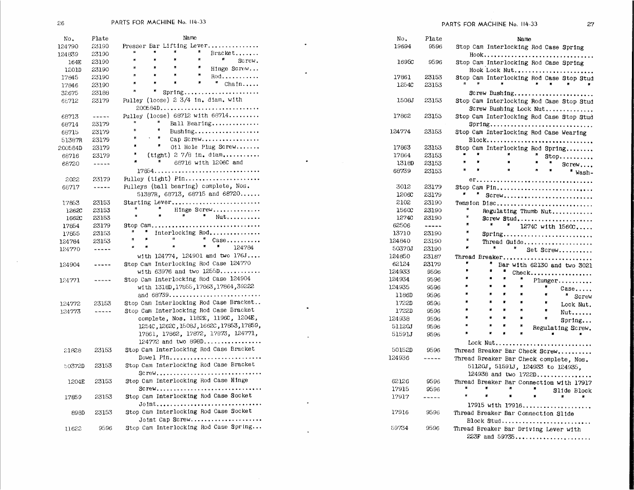 SINGER 114-34 User Manual | Page 14 / 43