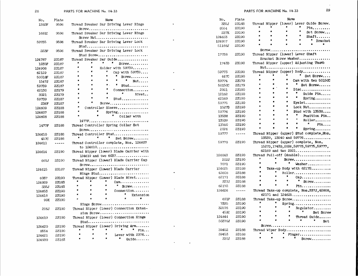 SINGER 114-34 User Manual | Page 15 / 43