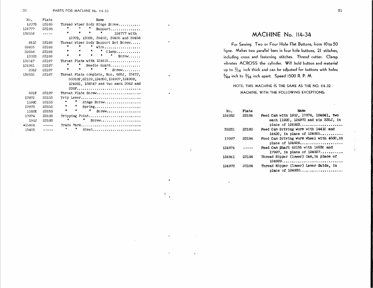 Machine no. 114-34, Machine no | SINGER 114-34 User Manual | Page 16 / 43