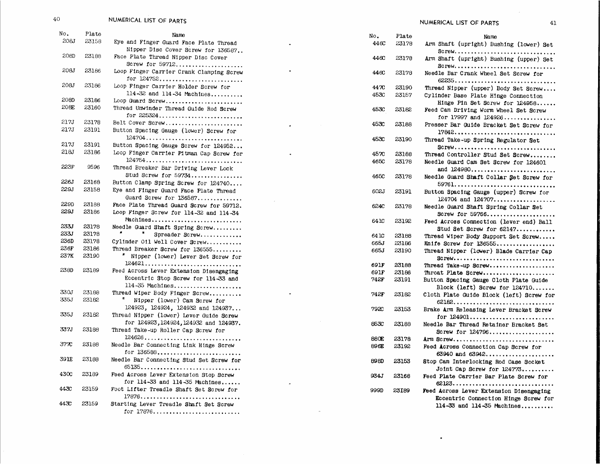 SINGER 114-34 User Manual | Page 21 / 43