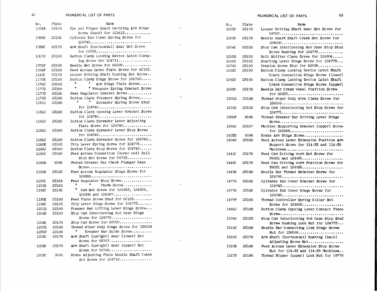 SINGER 114-34 User Manual | Page 22 / 43