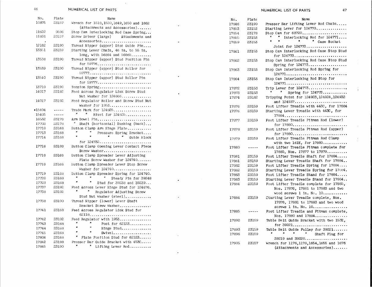 SINGER 114-34 User Manual | Page 24 / 43