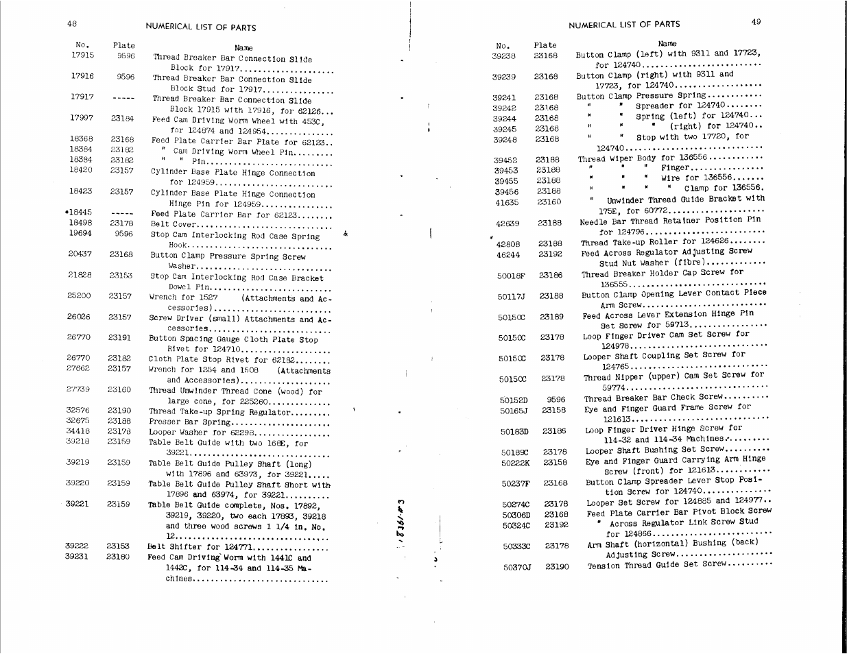 SINGER 114-34 User Manual | Page 25 / 43