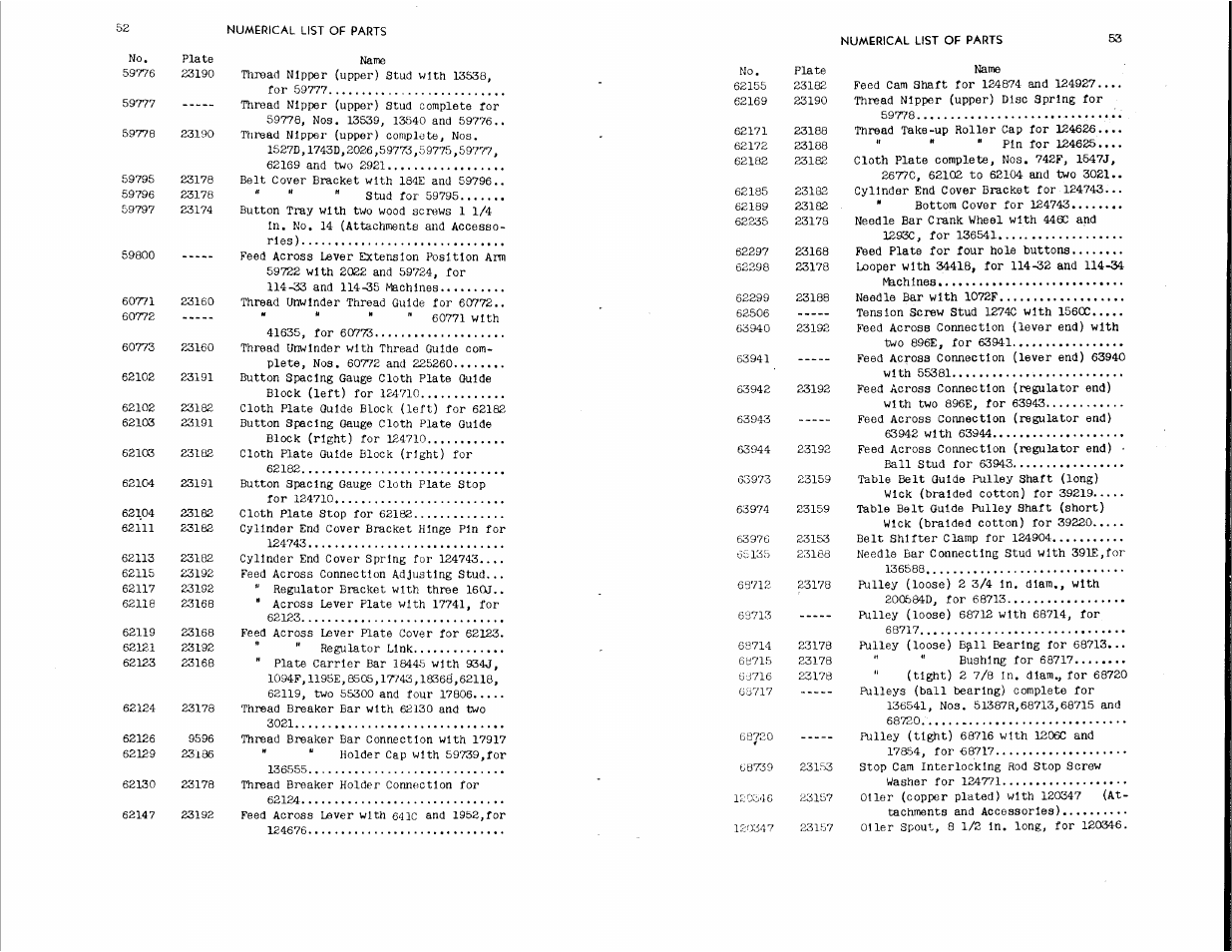 SINGER 114-34 User Manual | Page 27 / 43