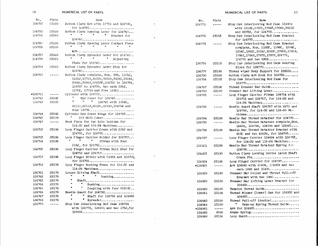 SINGER 114-34 User Manual | Page 29 / 43