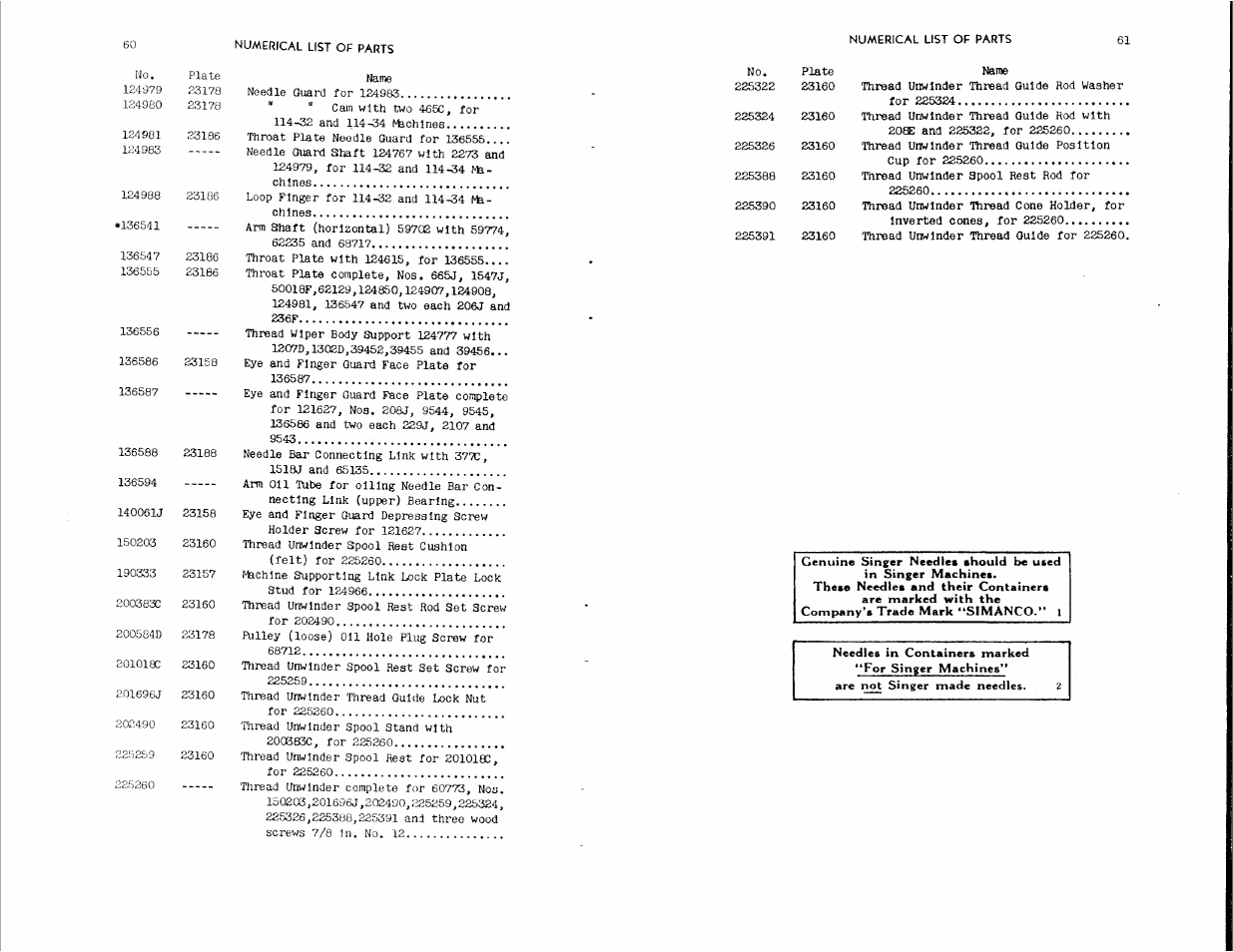 SINGER 114-34 User Manual | Page 31 / 43