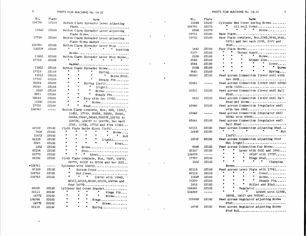 SINGER 114-34 User Manual | Page 5 / 43