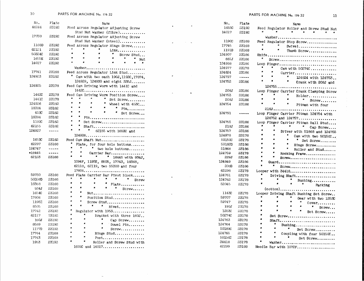 SINGER 114-34 User Manual | Page 6 / 43