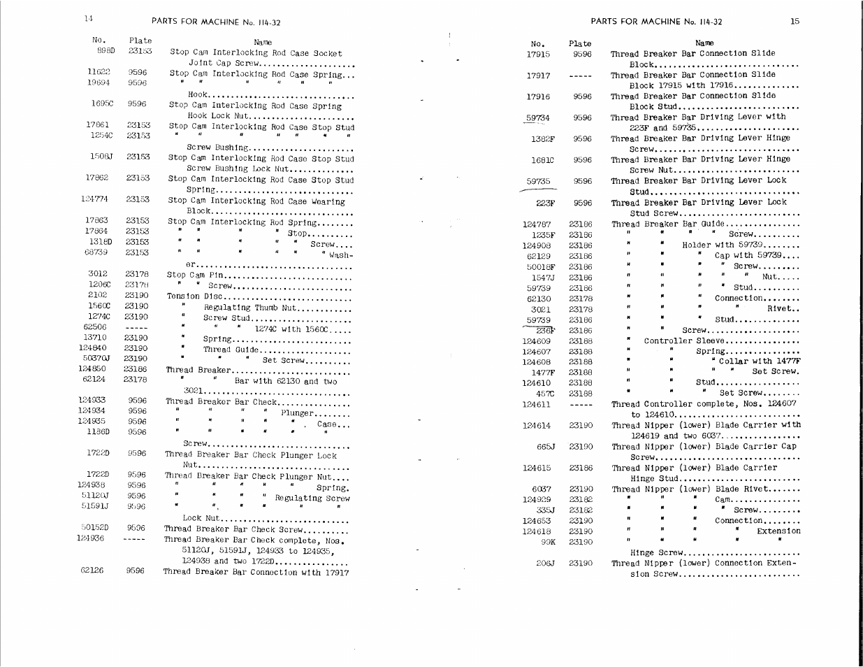 SINGER 114-34 User Manual | Page 8 / 43