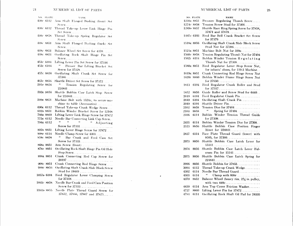 SINGER 119-2 User Manual | Page 12 / 23