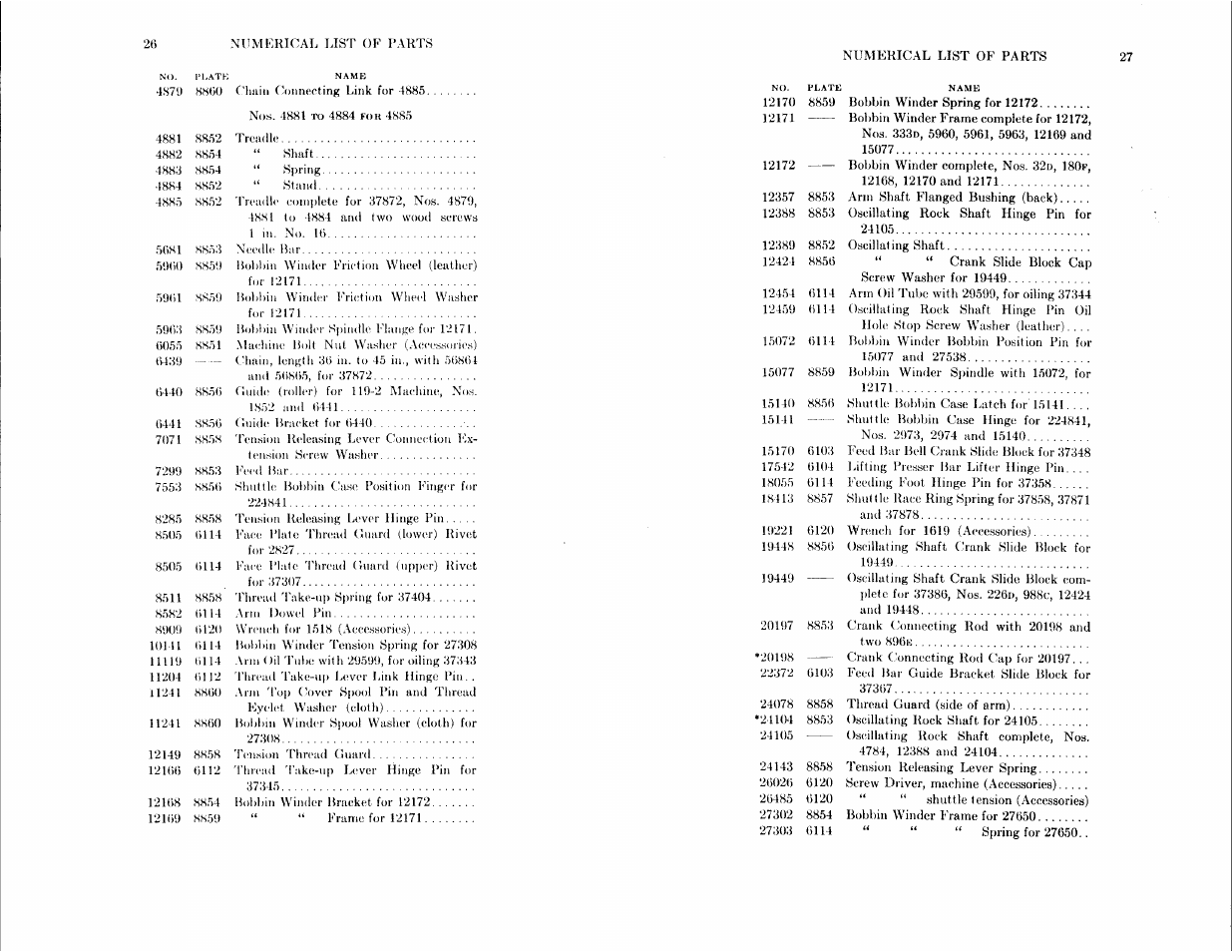 SINGER 119-2 User Manual | Page 13 / 23