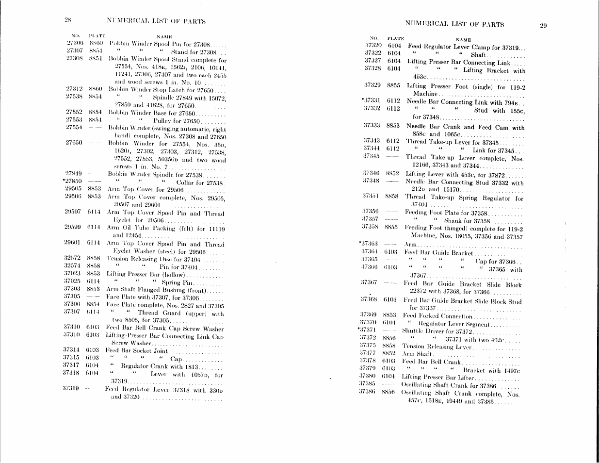 SINGER 119-2 User Manual | Page 14 / 23