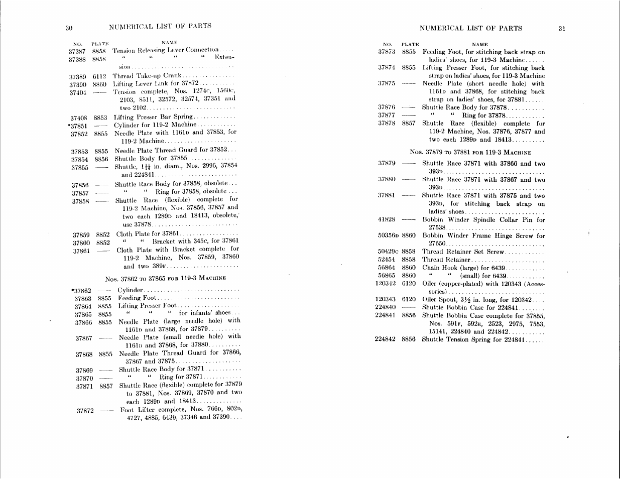 SINGER 119-2 User Manual | Page 15 / 23