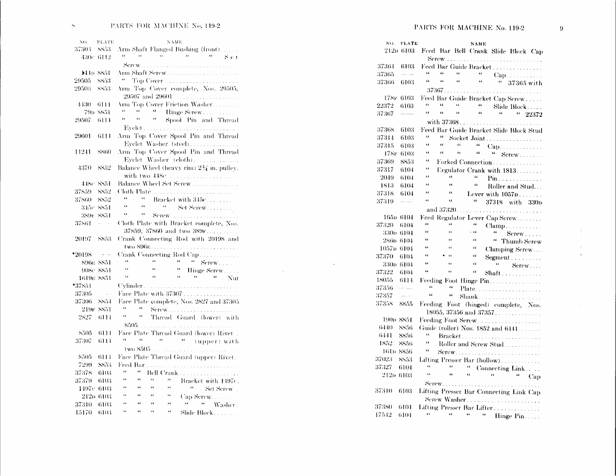 SINGER 119-2 User Manual | Page 4 / 23