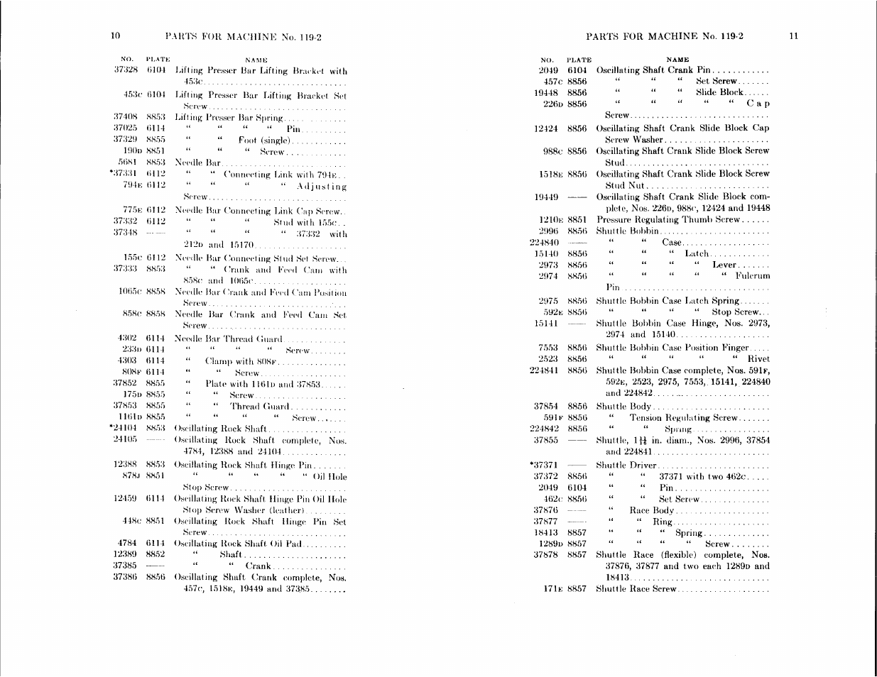 SINGER 119-2 User Manual | Page 5 / 23
