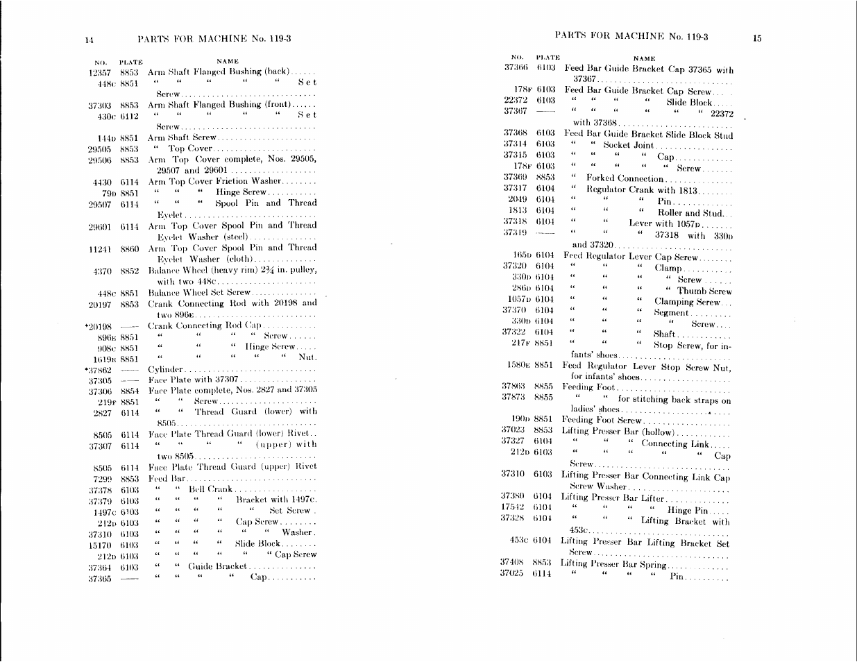 SINGER 119-2 User Manual | Page 7 / 23