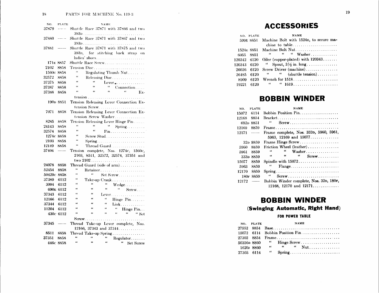 Accessories, Bobbin winder, Swinging automatic, right hand) | SINGER 119-2 User Manual | Page 9 / 23