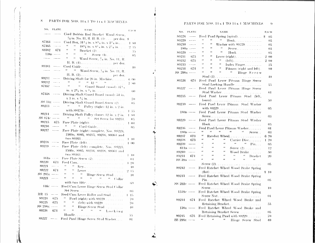 SINGER 14K1 User Manual | Page 3 / 10