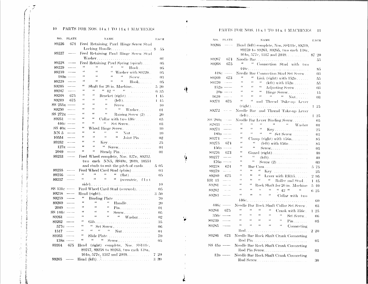 SINGER 14K1 User Manual | Page 4 / 10