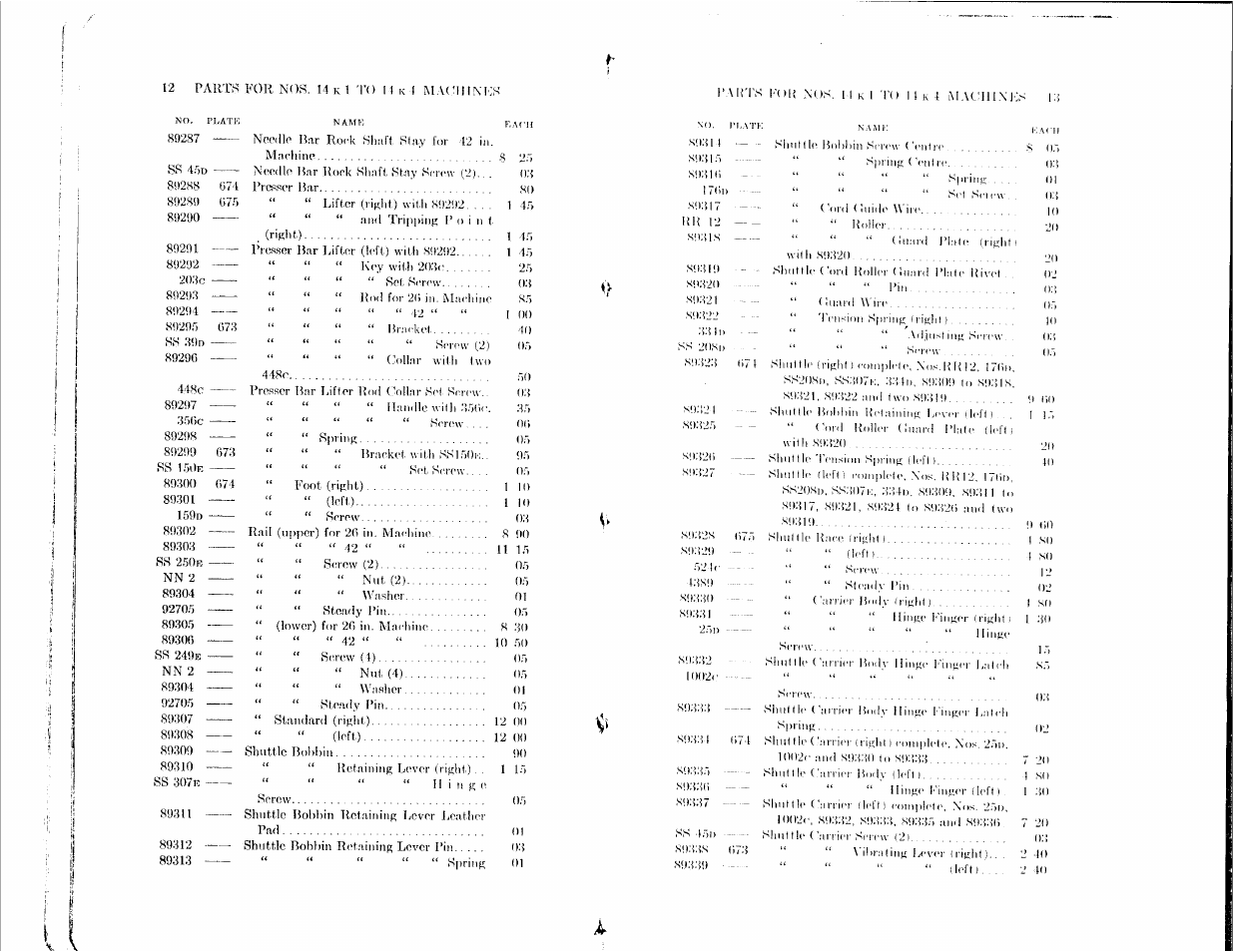 SINGER 14K1 User Manual | Page 5 / 10