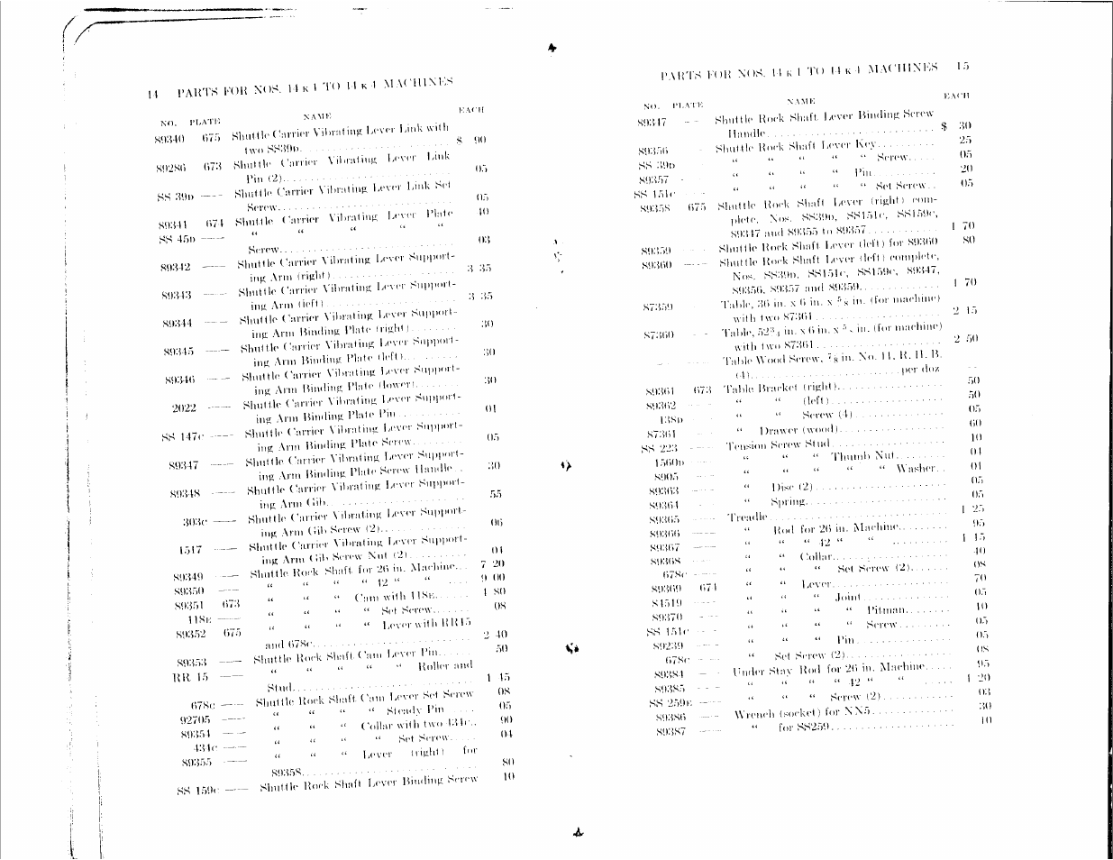 SINGER 14K1 User Manual | Page 6 / 10