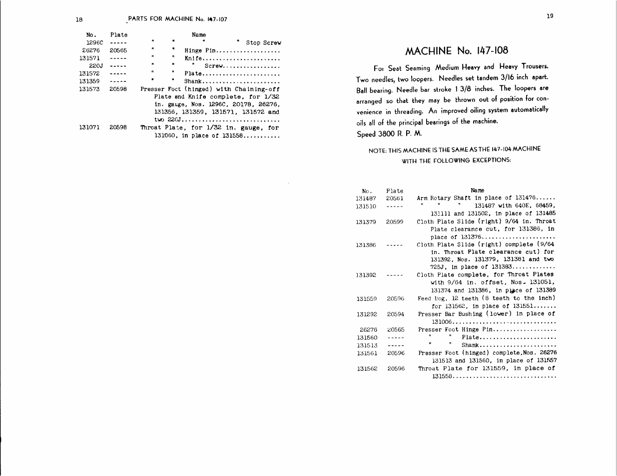 SINGER 147-106 User Manual | Page 10 / 34