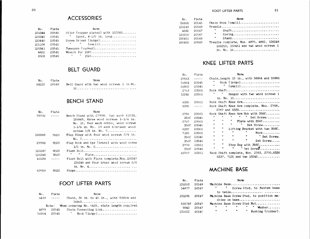 Accessories, Belt guard, Bench stand | Foot lifter parts, Knee lifter parts, Machine base | SINGER 147-106 User Manual | Page 11 / 34