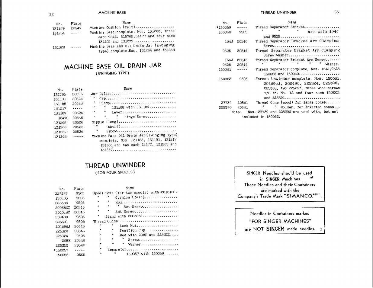 Machine base oil drain jar, Thread unwinder | SINGER 147-106 User Manual | Page 12 / 34