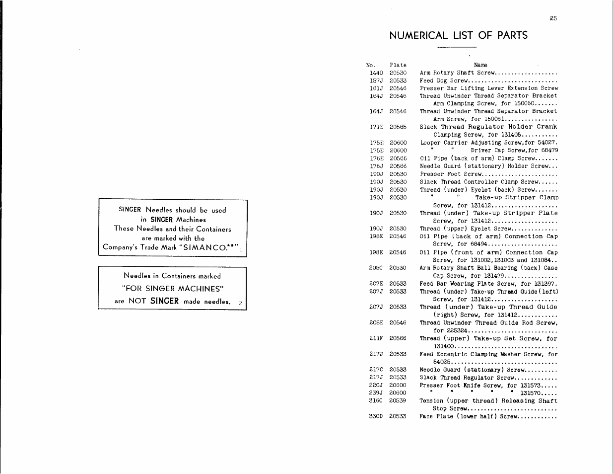 Numerical list of parts, Numerical list of, Parts | SINGER 147-106 User Manual | Page 13 / 34