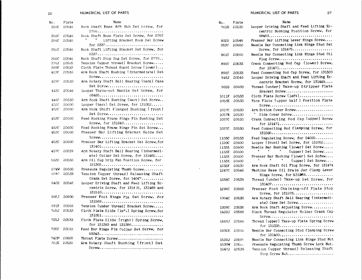 SINGER 147-106 User Manual | Page 14 / 34