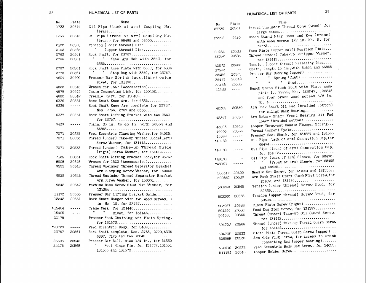 SINGER 147-106 User Manual | Page 15 / 34