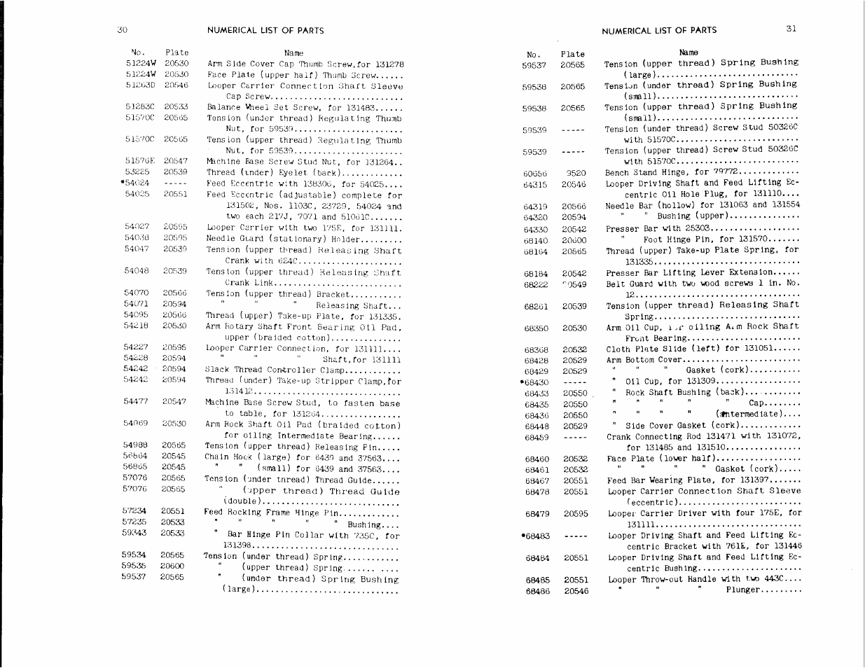SINGER 147-106 User Manual | Page 16 / 34