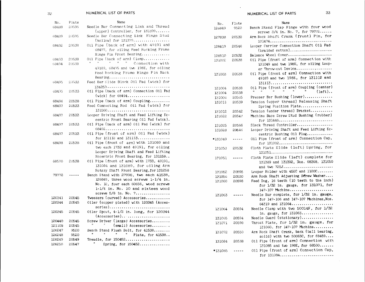 SINGER 147-106 User Manual | Page 17 / 34
