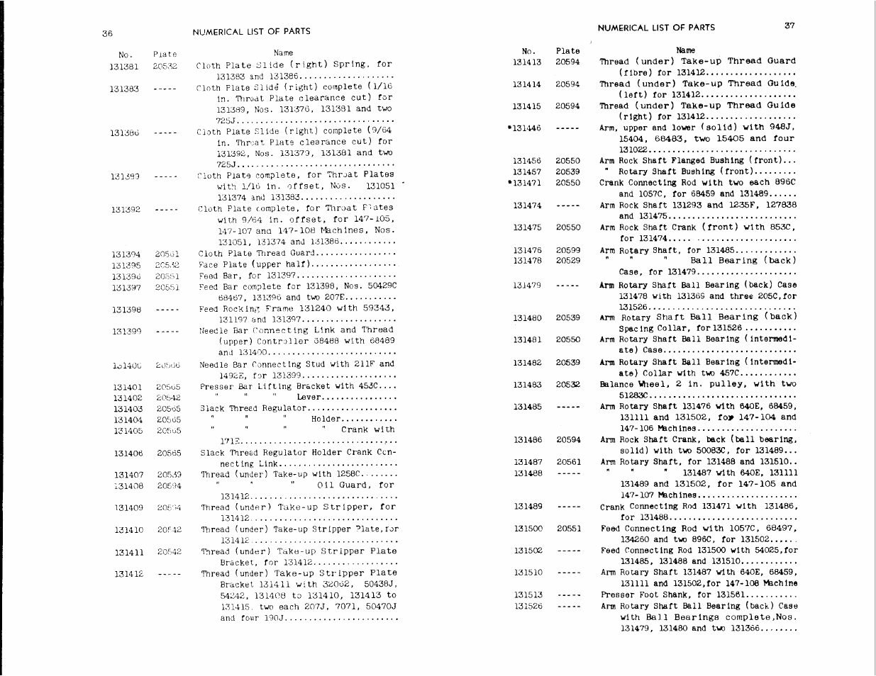 SINGER 147-106 User Manual | Page 19 / 34