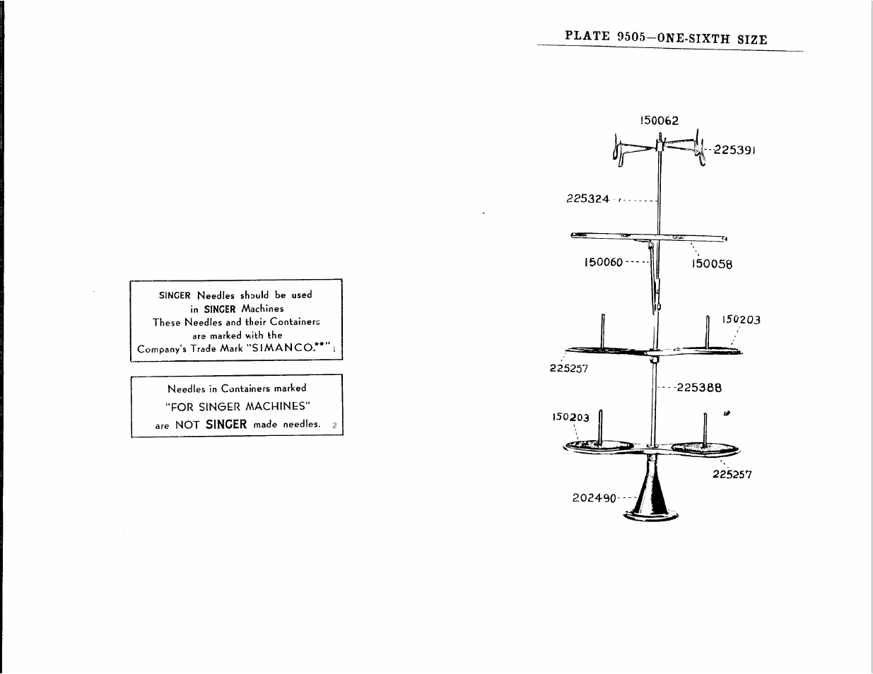 SINGER 147-106 User Manual | Page 21 / 34